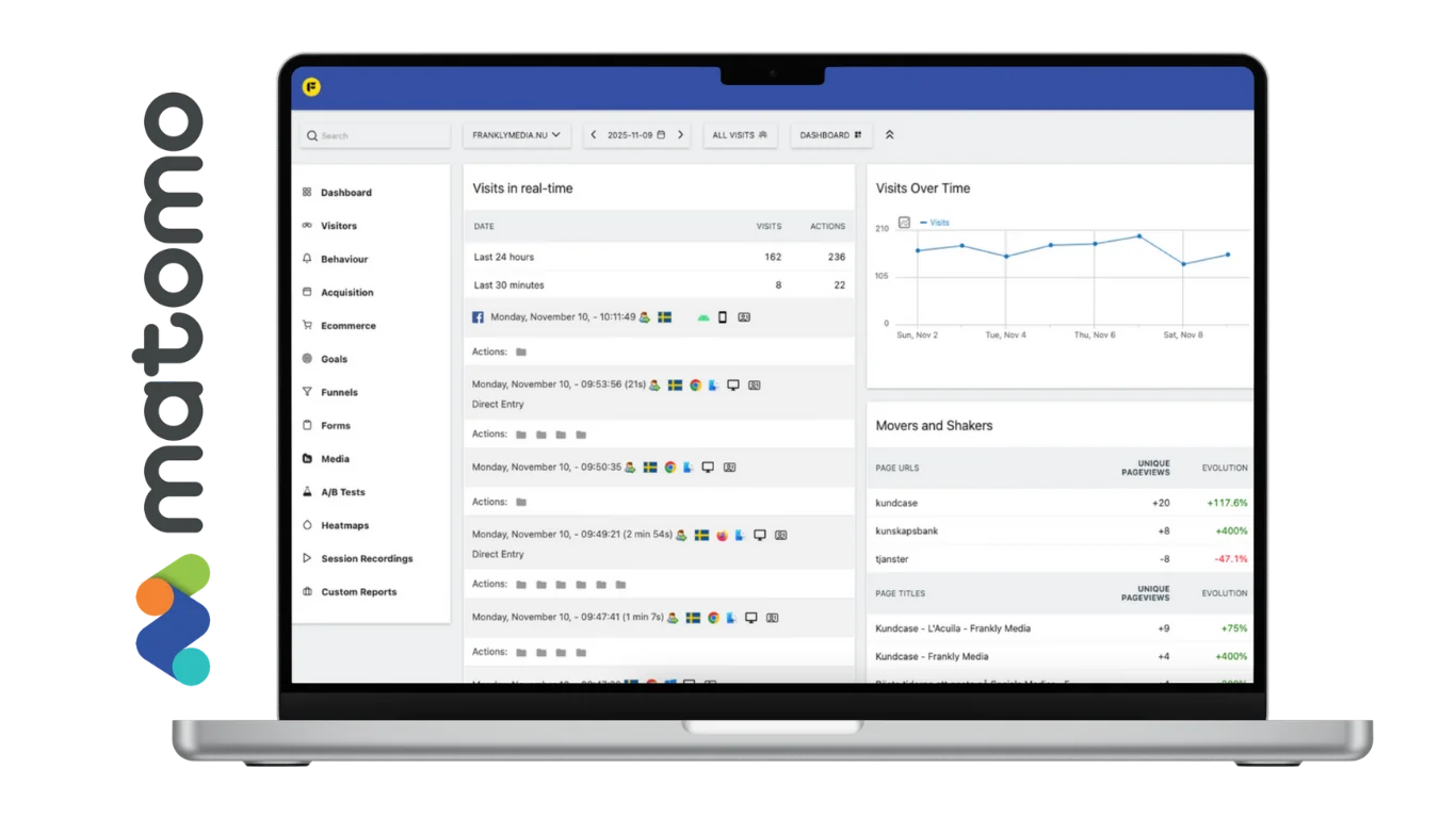 Matomo- Ett GDPR-säkert alternativ till Google Analytics